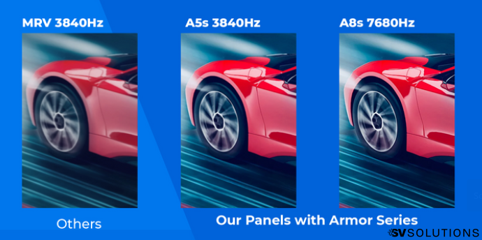 Quality of A5S and A8S over MRV